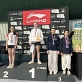 Dolgi most gostil DP v U13 in U17 – BKL osvojil 2 naslova, srebro in 2 brona!!